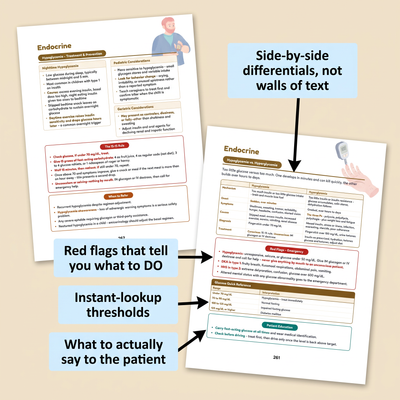 The Complete FNP Guide