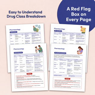 The Complete FNP Guide